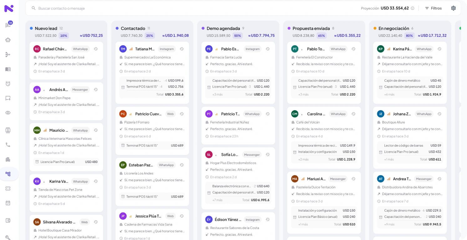 Pipeline de oportunidades en Neufy: cada lead en su etapa, con su canal, su empresa y el monto